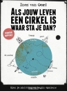 Productafbeelding Als jouw leven een cirkel is waar sta jij dan?